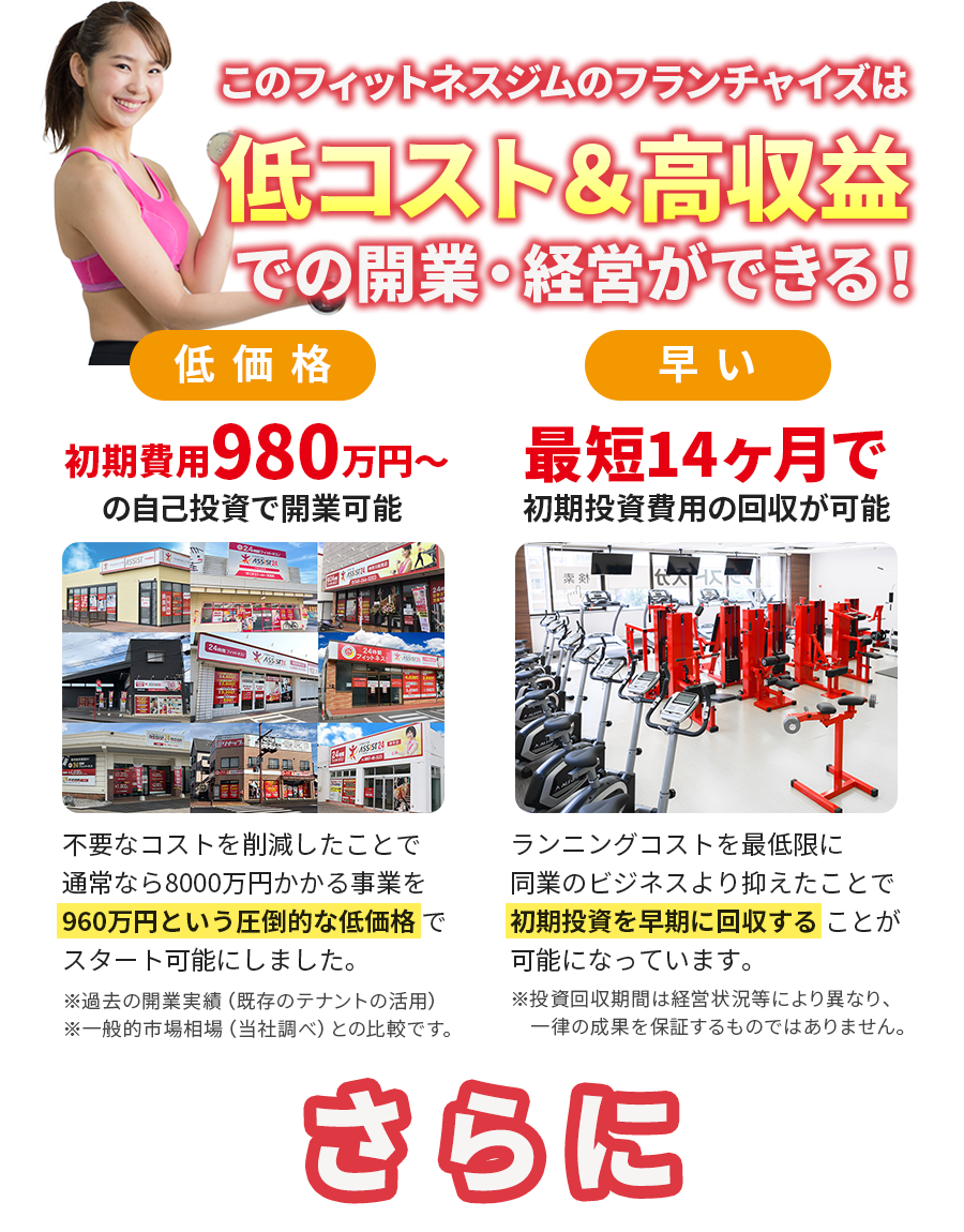 フィットネスジムアシスト：フランチャイズ